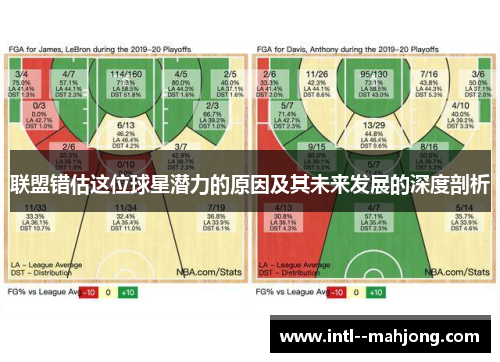联盟错估这位球星潜力的原因及其未来发展的深度剖析