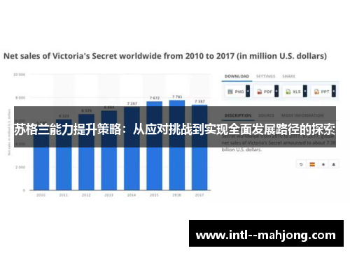 苏格兰能力提升策略:从应对挑战到实现全面发展路径的探索 苏格兰能力提升策略:从应对挑战到实现全面发展路径的探索