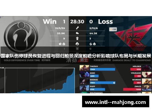 国家队伤停球员恢复进程与回归前景深度前瞻分析影响球队布局与长期发展 国家队伤停球员恢复进程与回归前景深度前瞻分析影响球队布局与长期发展