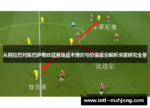 从阿拉巴对阵巴萨看欧冠赛场战术博弈与价值启示解析深度研究全景