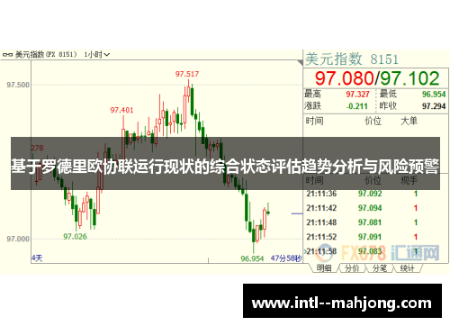 基于罗德里欧协联运行现状的综合状态评估趋势分析与风险预警